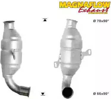 Magnaflow 76006D - Katalizator www.molydon.hr