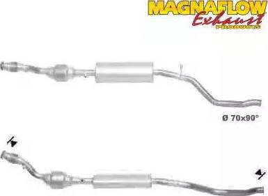 Magnaflow 76023 - Katalizator www.molydon.hr