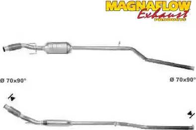 Magnaflow 70909D - Katalizator www.molydon.hr