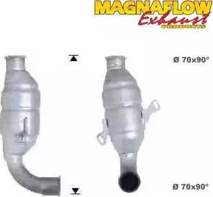 Magnaflow 70906D - Katalizator www.molydon.hr