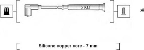 Magneti Marelli 941045340520 - Set kablova za paljenje www.molydon.hr