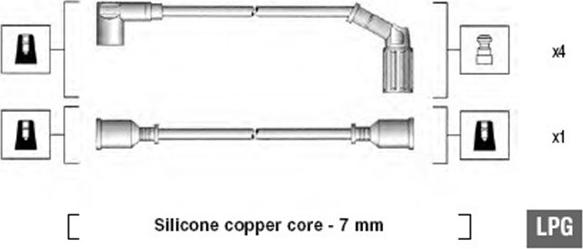 Magneti Marelli 941065070543 - Set kablova za paljenje www.molydon.hr