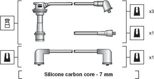 Magneti Marelli 941318111097 - Set kablova za paljenje www.molydon.hr