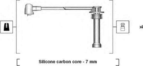 Magneti Marelli 941325150906 - Set kablova za paljenje www.molydon.hr