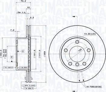 Magneti Marelli 360406004601 - Kočioni disk www.molydon.hr