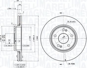 Magneti Marelli 360406008601 - Kočioni disk www.molydon.hr