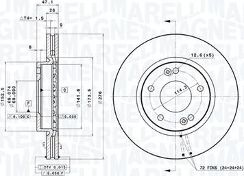 Magneti Marelli 360406019601 - Kočioni disk www.molydon.hr