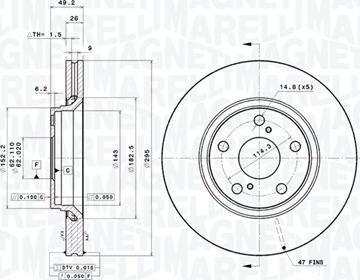 Magneti Marelli 360406080501 - Kočioni disk www.molydon.hr