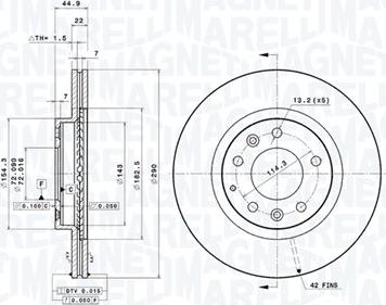 Magneti Marelli 360406081801 - Kočioni disk www.molydon.hr