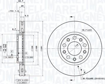 Magneti Marelli 360406081301 - Kočioni disk www.molydon.hr