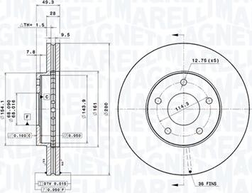 Magneti Marelli 360406036801 - Kočioni disk www.molydon.hr