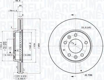 Magneti Marelli 360406153101 - Kočioni disk www.molydon.hr