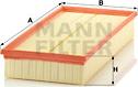 Mann-Filter C 39 201 - Filter za zrak www.molydon.hr