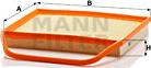 Mann-Filter C 36 004 - Filter za zrak www.molydon.hr