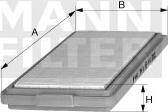 Mann-Filter C 3471 - Filter za zrak www.molydon.hr