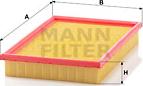 Mann-Filter C 2991 - Filter za zrak www.molydon.hr