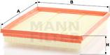 Mann-Filter C 27 051 - Filter za zrak www.molydon.hr