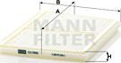 Mann-Filter CU 2930 - Filter kabine www.molydon.hr