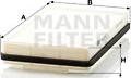 Mann-Filter CU 2534 - Filter kabine www.molydon.hr