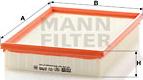 Mann-Filter CU 2785 - Filter kabine www.molydon.hr