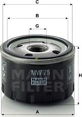 Mann-Filter MW 75 - Filter za ulje www.molydon.hr