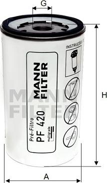 Mann-Filter PF 420 - Filter za gorivo www.molydon.hr