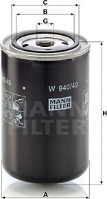 Mann-Filter W 940/49 - Filter za ulje www.molydon.hr