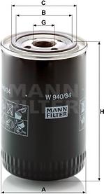 Mann-Filter W 940/34 - Filter za ulje www.molydon.hr