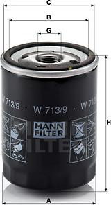 Mann-Filter W 713/9 - Filter za ulje www.molydon.hr