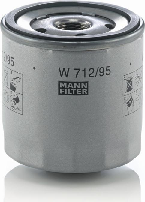 Mann-Filter W 712/95 - Filter za ulje www.molydon.hr