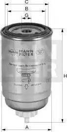 Mann-Filter WK 932/1 - Filter za gorivo www.molydon.hr