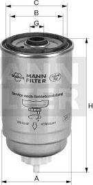 Mann-Filter WK 842/22 - Filter za gorivo www.molydon.hr