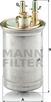 Mann-Filter WK 853/7 - Filter za gorivo www.molydon.hr