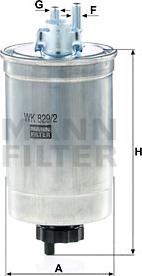 Mann-Filter WK 829/2 - Filter za gorivo www.molydon.hr