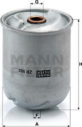 Mann-Filter ZR 902 x - Filter za ulje www.molydon.hr