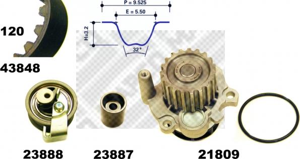 Mapco 41847 - Vodena pumpa sa kompletom zupčastog remena www.molydon.hr