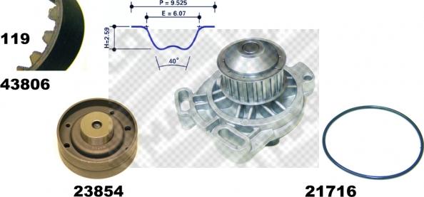 Mapco 41806 - Vodena pumpa sa kompletom zupčastog remena www.molydon.hr