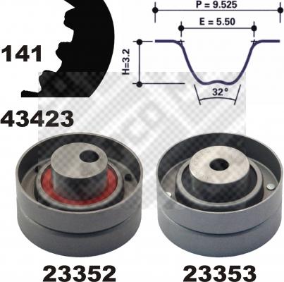 Mapco 23423 - Komplet zupčastog remena www.molydon.hr