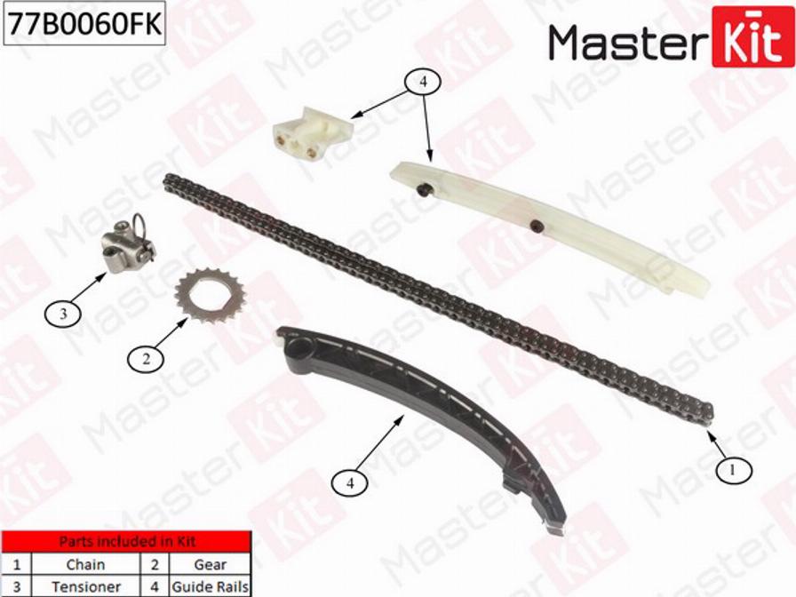 MasterKit 77B0060FK - Lanac razvoda www.molydon.hr