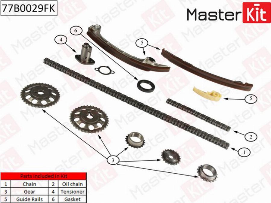 MasterKit 77B0029FK - Set lanaca razvod i natezači www.molydon.hr