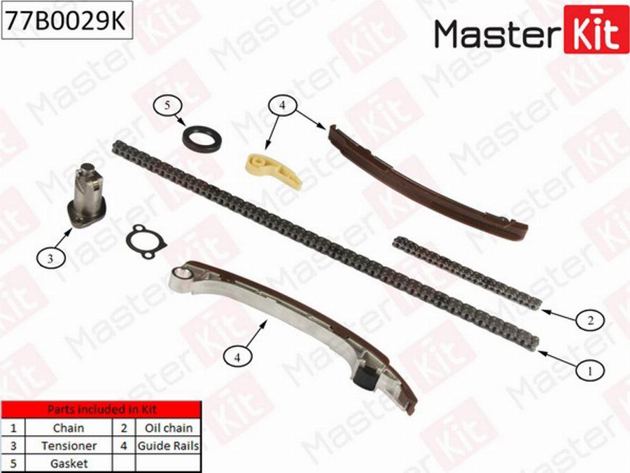 MasterKit 77B0029K - Set lanaca razvod i natezači www.molydon.hr