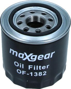 Maxgear 26-2095 - Filter za ulje www.molydon.hr