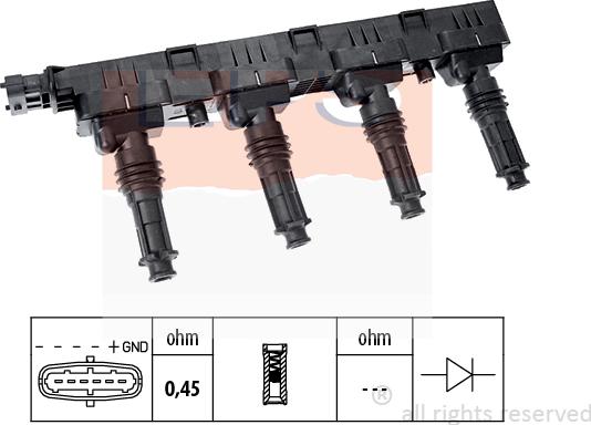 MDR EPS-1970 400 - Indukcioni kalem (bobina) www.molydon.hr