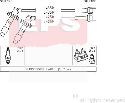 MDR EPS-1499 061 - Set kablova za paljenje www.molydon.hr