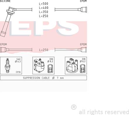 MDR EPS-1499 004 - Set kablova za paljenje www.molydon.hr