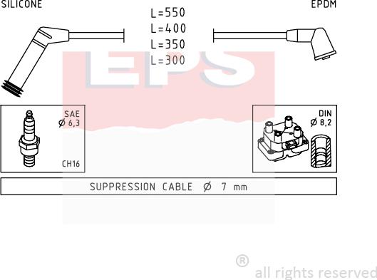 MDR EPS-1499 119 - Set kablova za paljenje www.molydon.hr
