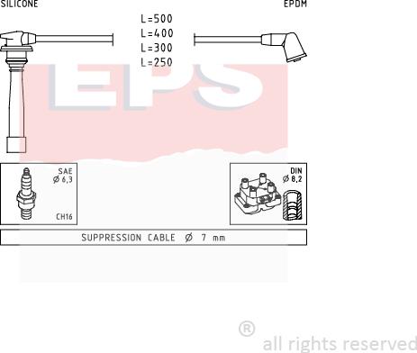 MDR EPS-1499 111 - Set kablova za paljenje www.molydon.hr