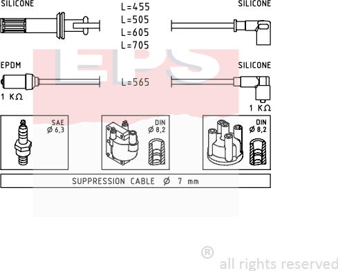 MDR EPS-1500 471 - Set kablova za paljenje www.molydon.hr