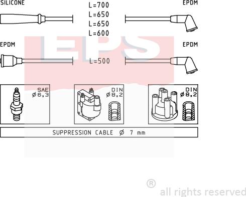 MDR EPS-1501 415 - Set kablova za paljenje www.molydon.hr