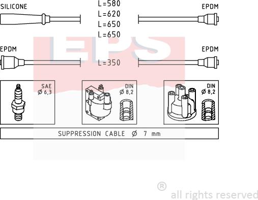 MDR EPS-1501 417 - Set kablova za paljenje www.molydon.hr